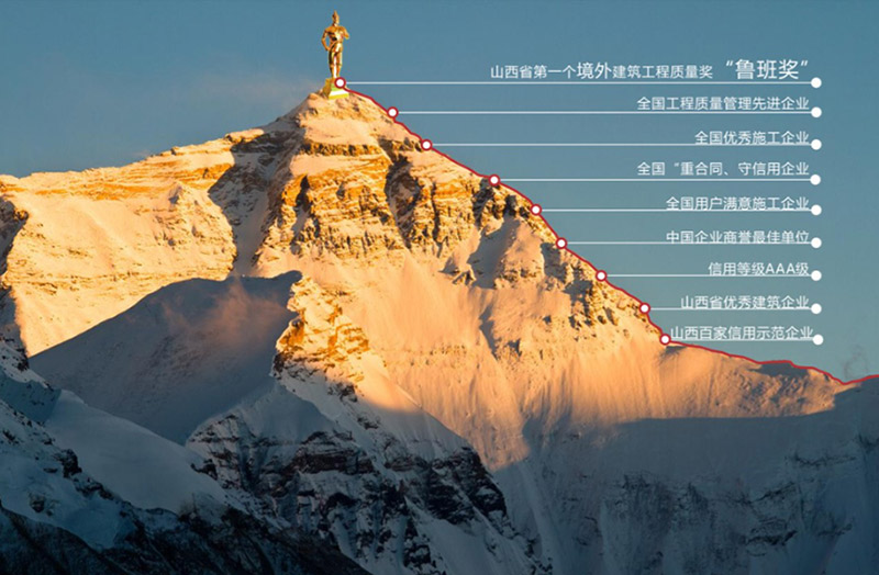 耀彩网(中国区)官方网站