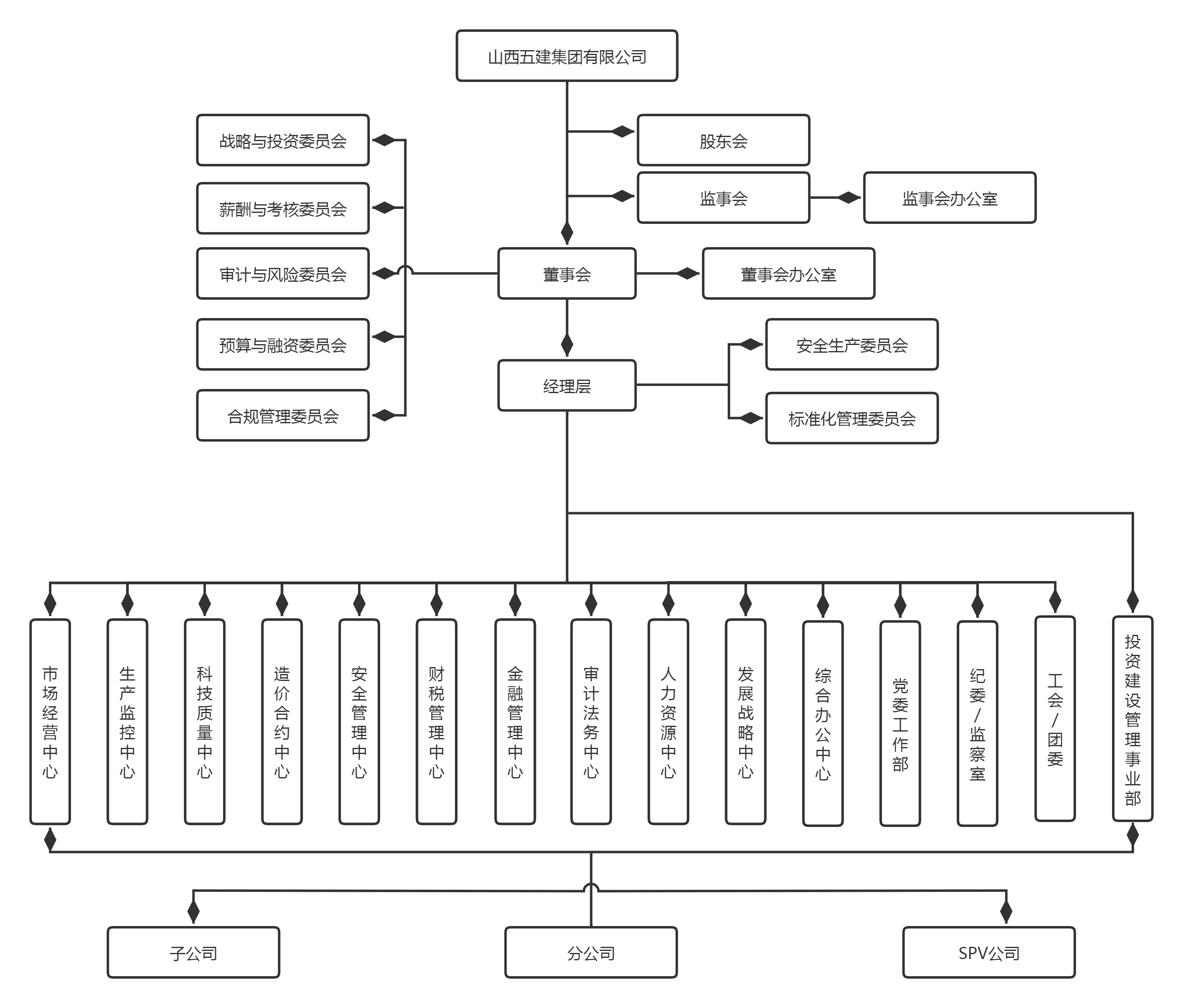 耀彩网(中国区)官方网站